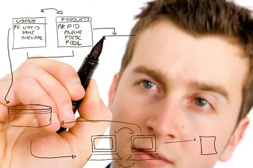 Learning databases with no prior experience: your first SQL query in 30 minutes
